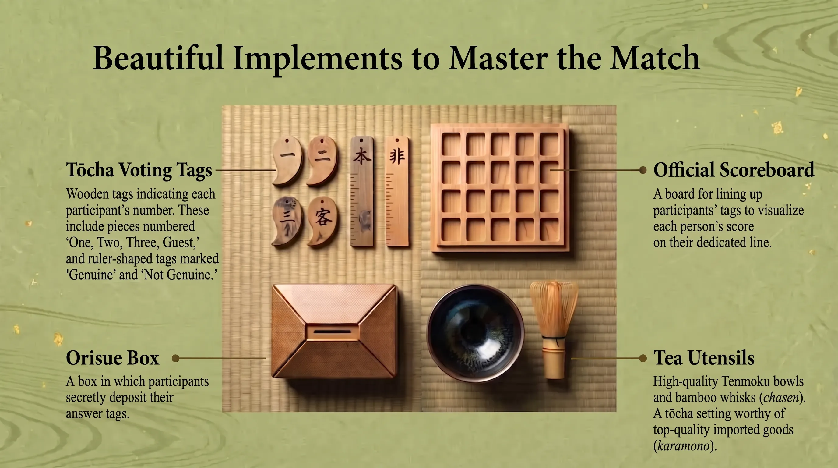 The implements of tōcha: voting tags, scoreboard, orisue box, and tenmoku tea bowl