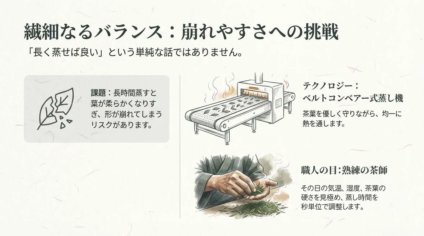熟練の茶師による調整